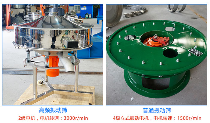 高頻振動篩和普通振動篩的區(qū)別