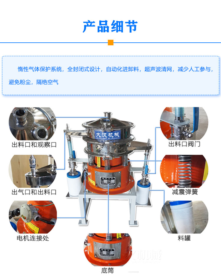 氣體保護振動篩細節(jié)