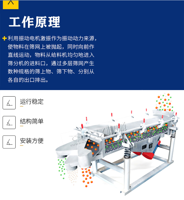 石英砂振動(dòng)篩工作原理