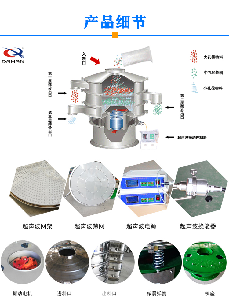 氧化鋁超聲波振動(dòng)篩細(xì)節(jié)