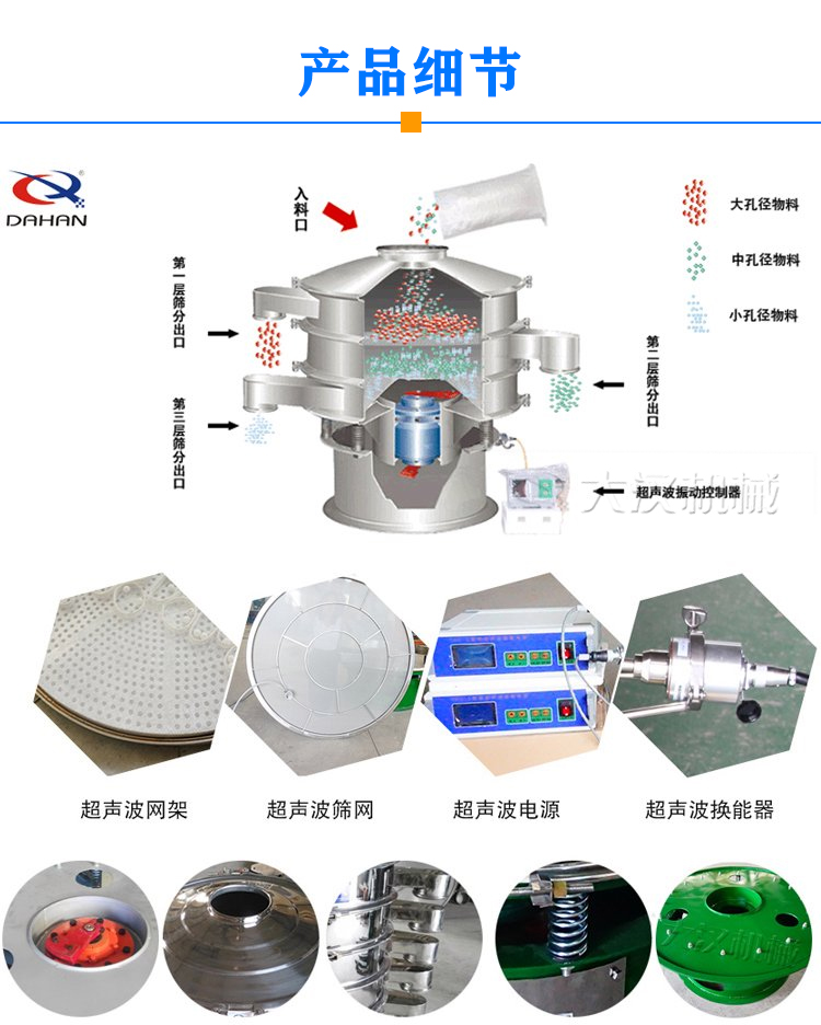 硫磺粉振動篩細節(jié)