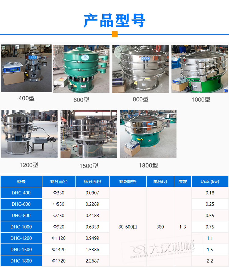 超聲波振蕩篩型號