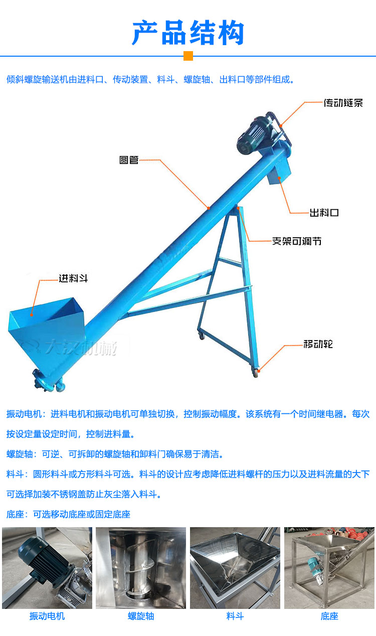 傾斜螺旋輸送機(jī)結(jié)構(gòu)