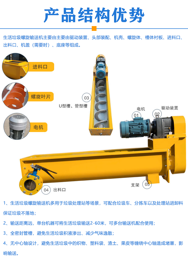 生活垃圾螺旋輸送機(jī)結(jié)構(gòu)優(yōu)勢(shì)