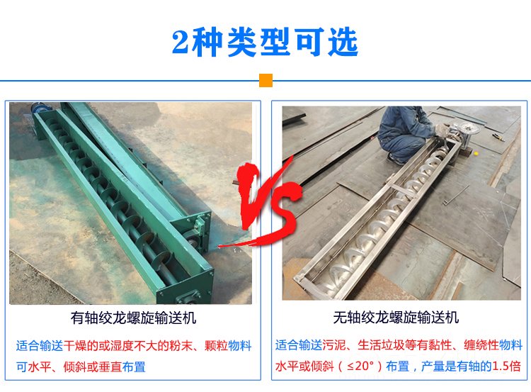 絞龍螺旋輸送機(jī)種類