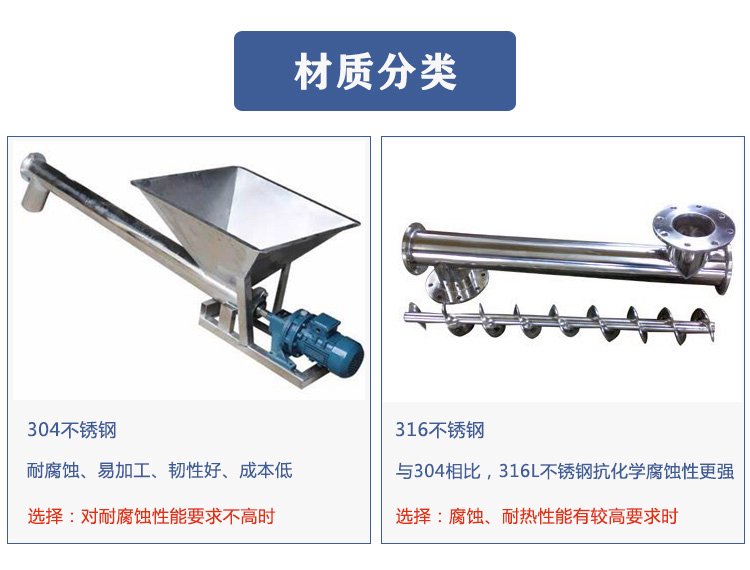 不銹鋼螺旋輸送機(jī)分類(lèi)