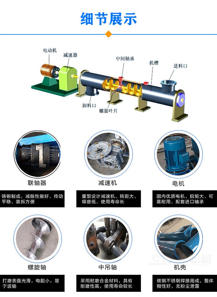 小型螺旋輸送機結(jié)構(gòu)