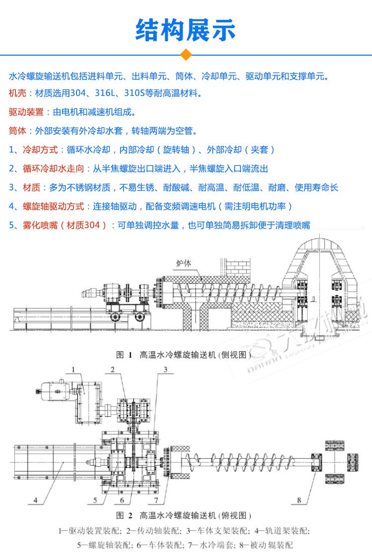 水冷螺旋輸送機(jī)結(jié)構(gòu)