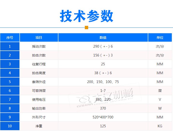 標準振篩機參數