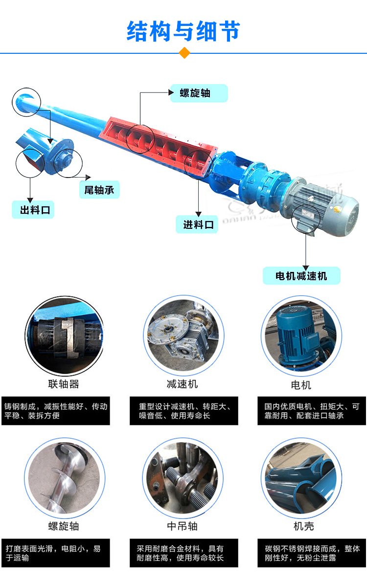 LS型螺旋輸送機(jī)結(jié)構(gòu)