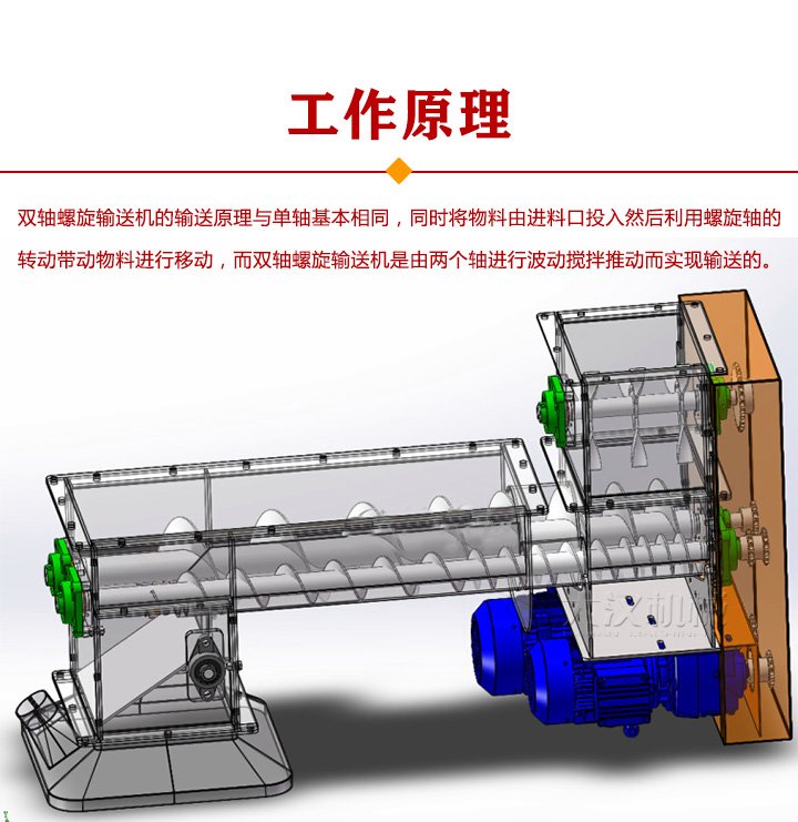 雙軸螺旋輸送機(jī)原理