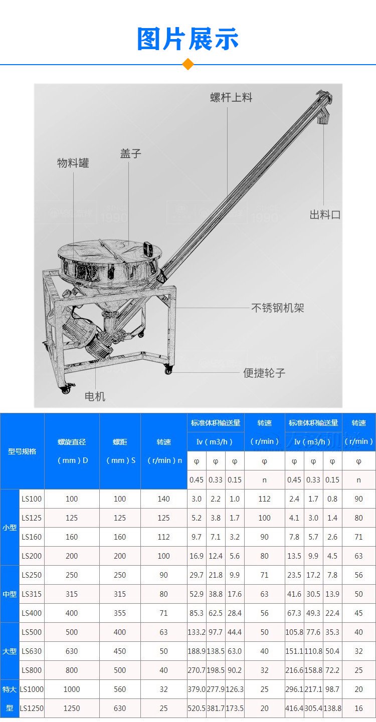 移動(dòng)螺旋輸送機(jī)參數(shù)