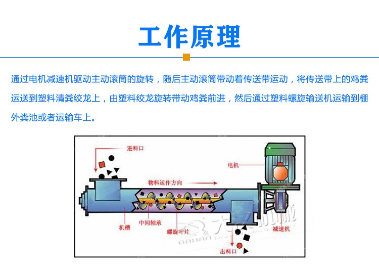 塑料螺旋輸送機(jī)原理